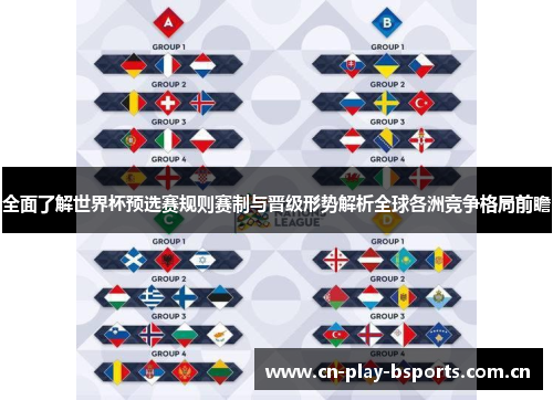全面了解世界杯预选赛规则赛制与晋级形势解析全球各洲竞争格局前瞻